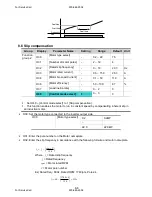 Preview for 110 page of LSIS sv-ig5a User Manual