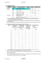 Preview for 118 page of LSIS sv-ig5a User Manual