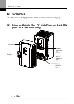 Preview for 15 page of LSIS SV-iS7 series User Manual