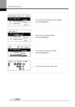 Preview for 103 page of LSIS SV-iS7 series User Manual