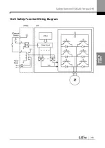 Preview for 236 page of LSIS SV-iS7 series User Manual