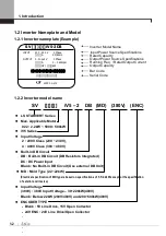 Предварительный просмотр 14 страницы LSIS SV-iV5 Series User Manual