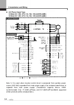 Предварительный просмотр 24 страницы LSIS SV-iV5 Series User Manual