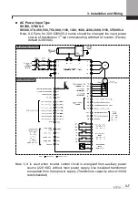 Предварительный просмотр 25 страницы LSIS SV-iV5 Series User Manual