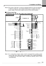 Предварительный просмотр 27 страницы LSIS SV-iV5 Series User Manual