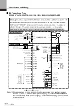 Предварительный просмотр 28 страницы LSIS SV-iV5 Series User Manual