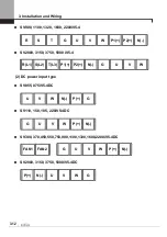 Предварительный просмотр 30 страницы LSIS SV-iV5 Series User Manual