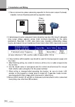 Предварительный просмотр 32 страницы LSIS SV-iV5 Series User Manual