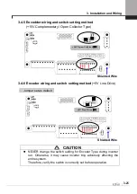 Предварительный просмотр 43 страницы LSIS SV-iV5 Series User Manual