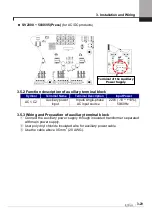 Предварительный просмотр 47 страницы LSIS SV-iV5 Series User Manual