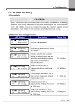 Предварительный просмотр 54 страницы LSIS SV-iV5 Series User Manual