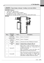 Предварительный просмотр 62 страницы LSIS SV-iV5 Series User Manual