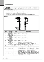 Предварительный просмотр 63 страницы LSIS SV-iV5 Series User Manual