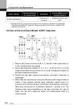 Предварительный просмотр 96 страницы LSIS SV-iV5 Series User Manual