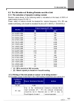 Предварительный просмотр 111 страницы LSIS SV-iV5 Series User Manual