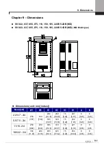 Предварительный просмотр 115 страницы LSIS SV-iV5 Series User Manual