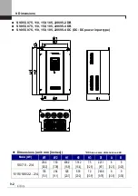 Предварительный просмотр 116 страницы LSIS SV-iV5 Series User Manual