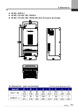 Предварительный просмотр 117 страницы LSIS SV-iV5 Series User Manual