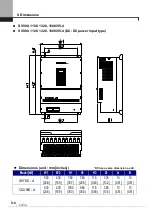 Предварительный просмотр 118 страницы LSIS SV-iV5 Series User Manual