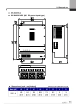 Предварительный просмотр 119 страницы LSIS SV-iV5 Series User Manual