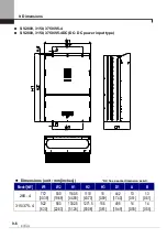 Предварительный просмотр 120 страницы LSIS SV-iV5 Series User Manual