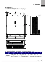 Предварительный просмотр 121 страницы LSIS SV-iV5 Series User Manual