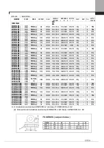 Предварительный просмотр 126 страницы LSIS SV-iV5 Series User Manual