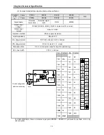 Preview for 32 page of LSIS XBC-DN20S User Manual