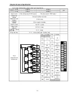 Preview for 35 page of LSIS XBC-DN20S User Manual