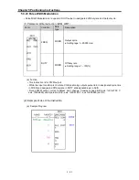 Preview for 194 page of LSIS XBC-DN20S User Manual