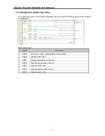 Preview for 209 page of LSIS XBC-DN20S User Manual