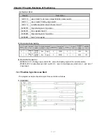 Preview for 221 page of LSIS XBC-DN20S User Manual