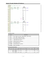 Preview for 223 page of LSIS XBC-DN20S User Manual