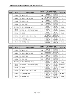 Preview for 291 page of LSIS XBC-DN20S User Manual