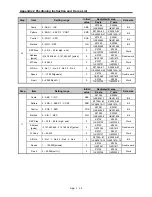 Preview for 293 page of LSIS XBC-DN20S User Manual