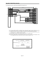 Preview for 301 page of LSIS XBC-DN20S User Manual