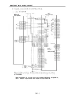 Preview for 304 page of LSIS XBC-DN20S User Manual