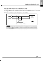 Preview for 75 page of LSIS XBE-DC08A User Manual