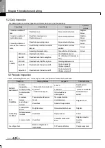 Preview for 80 page of LSIS XBE-DC08A User Manual