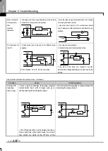 Preview for 90 page of LSIS XBE-DC08A User Manual