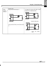 Preview for 91 page of LSIS XBE-DC08A User Manual