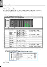 Preview for 146 page of LSIS XBE-DC08A User Manual