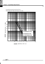 Preview for 158 page of LSIS XBE-DC08A User Manual