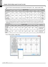 Preview for 196 page of LSIS XBE-DC08A User Manual