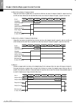 Preview for 198 page of LSIS XBE-DC08A User Manual