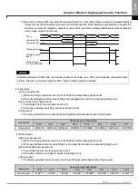 Preview for 199 page of LSIS XBE-DC08A User Manual