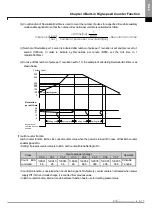 Preview for 201 page of LSIS XBE-DC08A User Manual