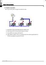 Preview for 215 page of LSIS XBE-DC08A User Manual