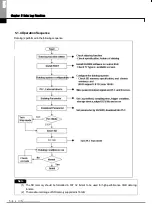 Preview for 217 page of LSIS XBE-DC08A User Manual