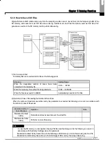 Preview for 234 page of LSIS XBE-DC08A User Manual